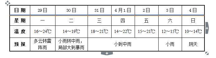 微信图片_20210329112401.png