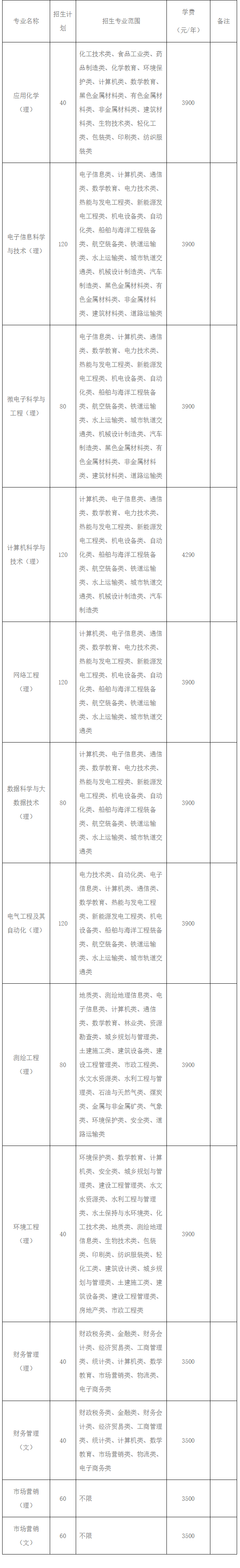 微信图片_20210330083258.png
