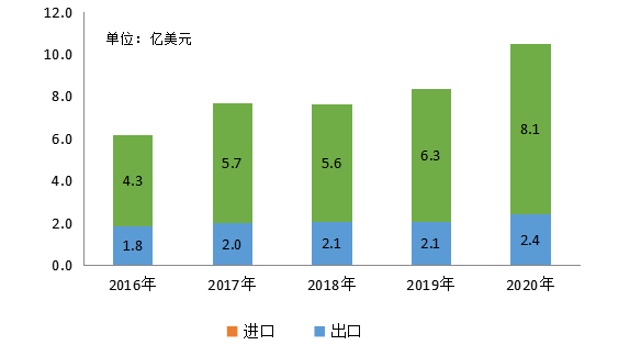 微信图片_20210331100633.png