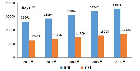 微信图片_20210331100657.png