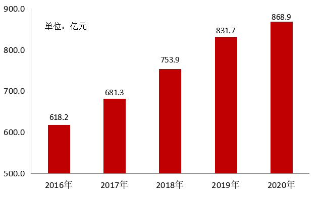 微信图片_20210331101751.png