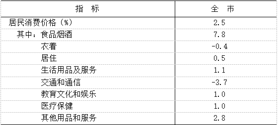 微信图片_20210331101917.png