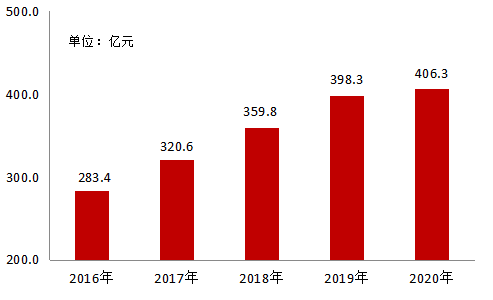 微信图片_20210331102808.png