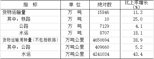 微信图片_20210331102852.png