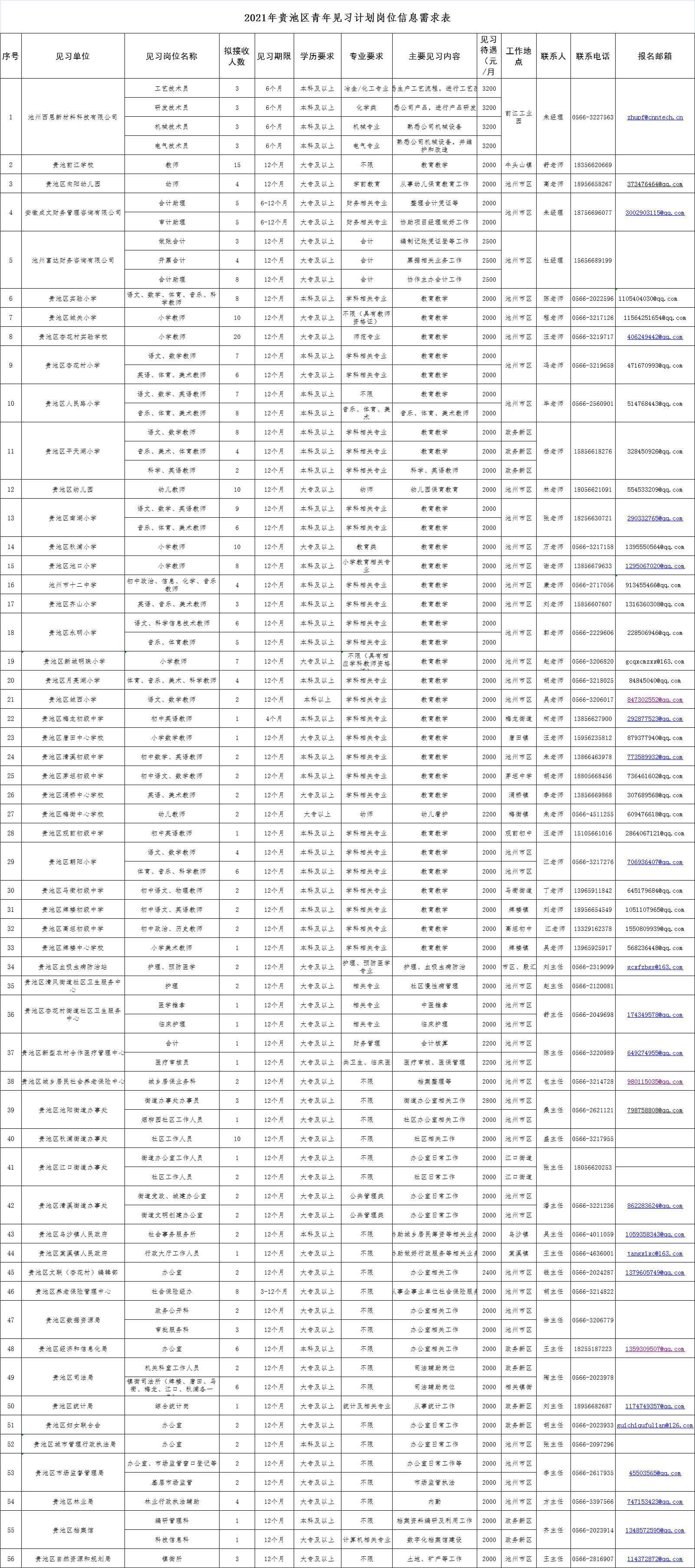 微信图片_20210402083748.png