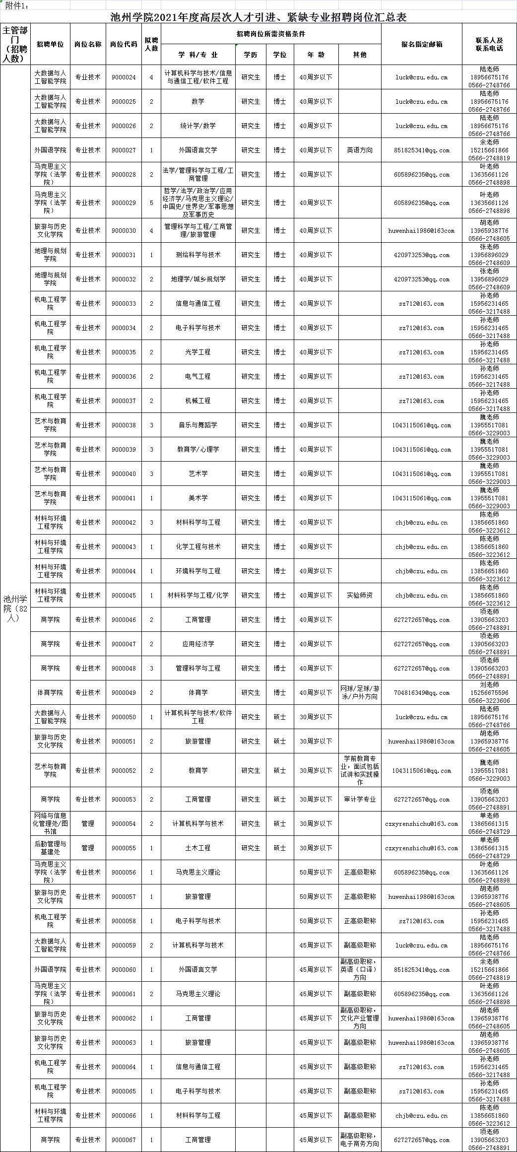 QQ图片20210409194535.png