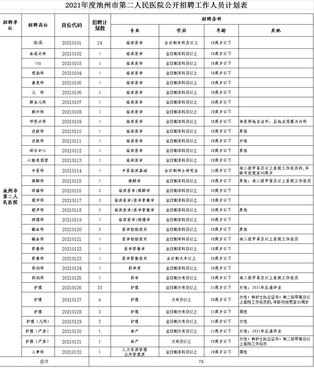 微信图片_20210510100558.jpg