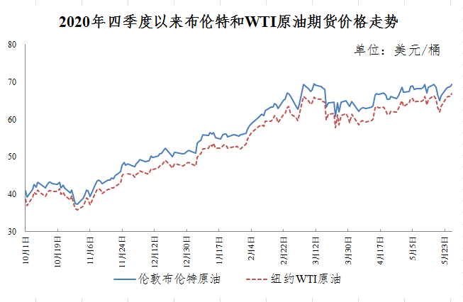 微信图片_20210528163432.png