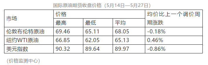 微信图片_20210528163522.png
