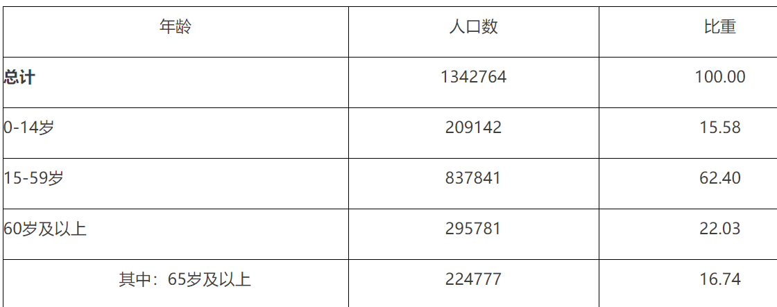 微信图片_20210529111859.png