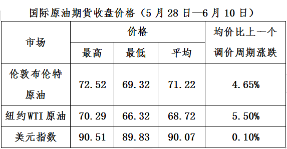 微信图片_20210611174206.png