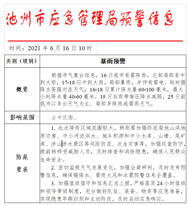 微信图片_20210616103749.png