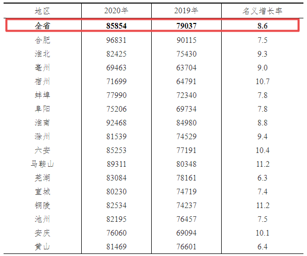 微信图片_20210619111651.png