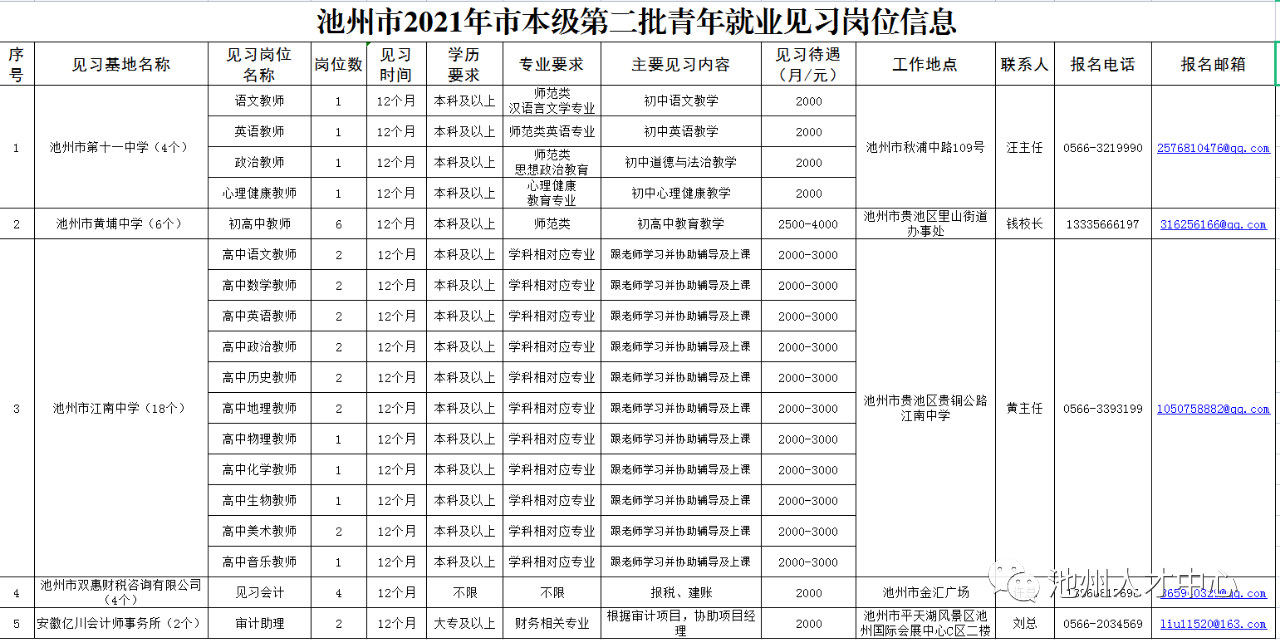 微信图片_20210622160133.png