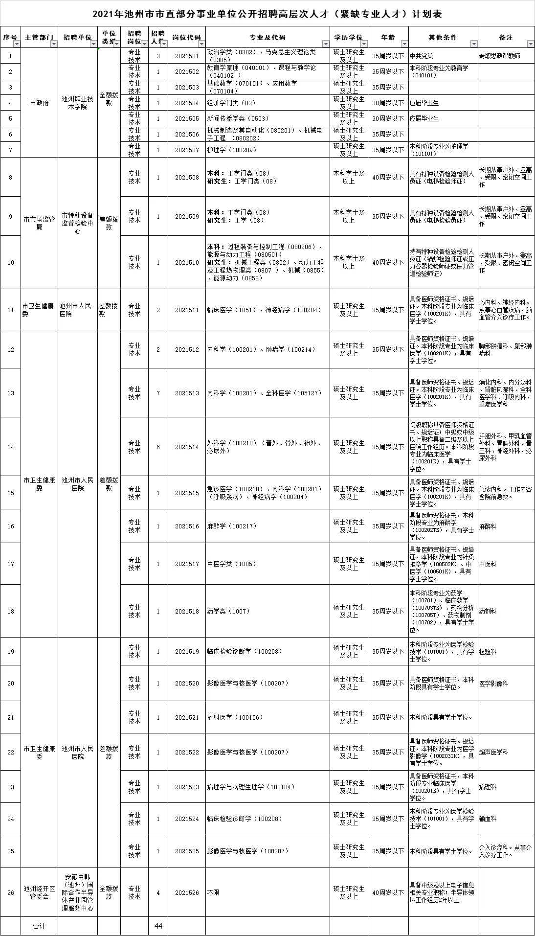 front2_0_FrVZ1PttJlzLy3EMV5meQH_5Nry8.1624689933.png