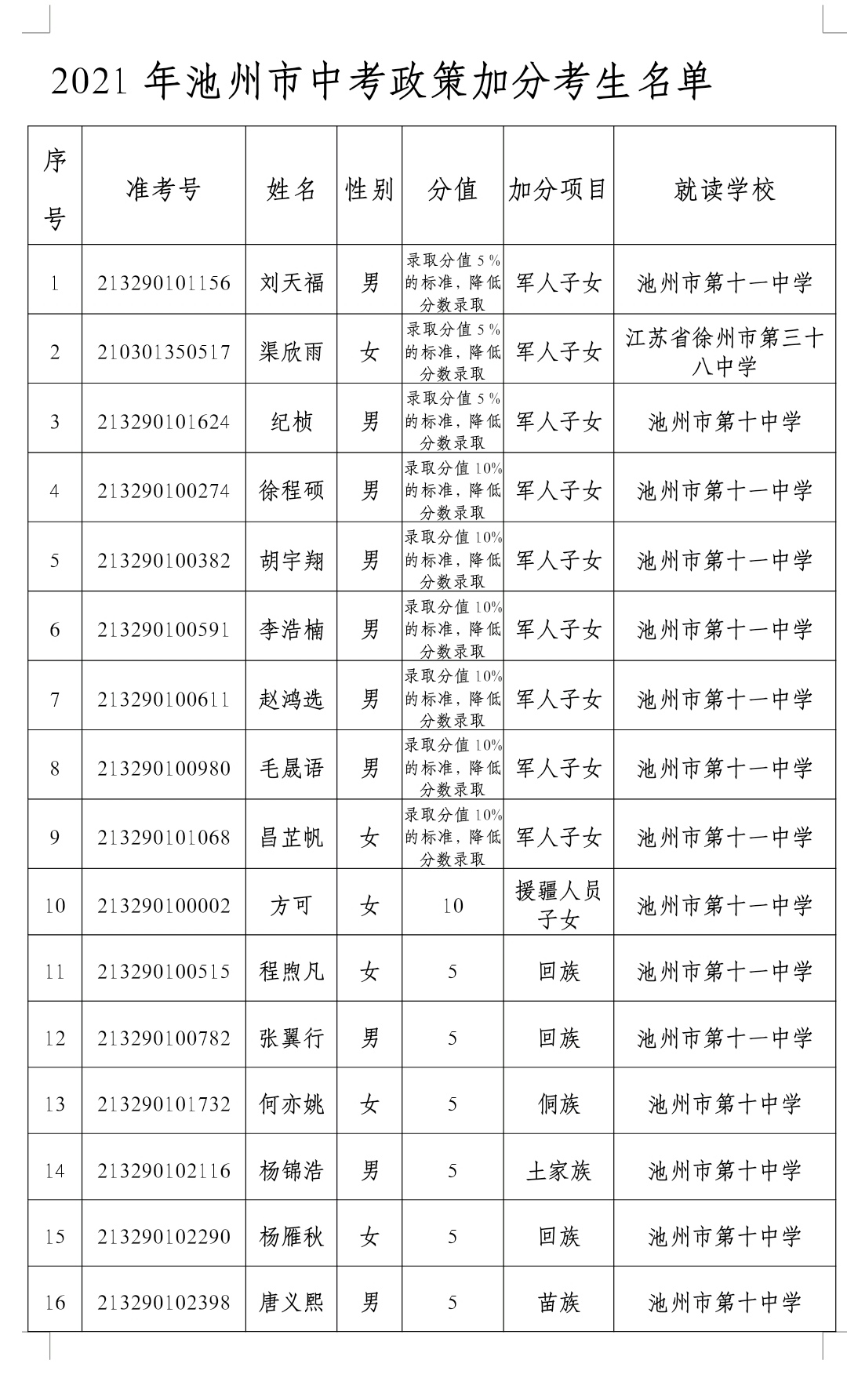微信图片_20210629080815.jpg