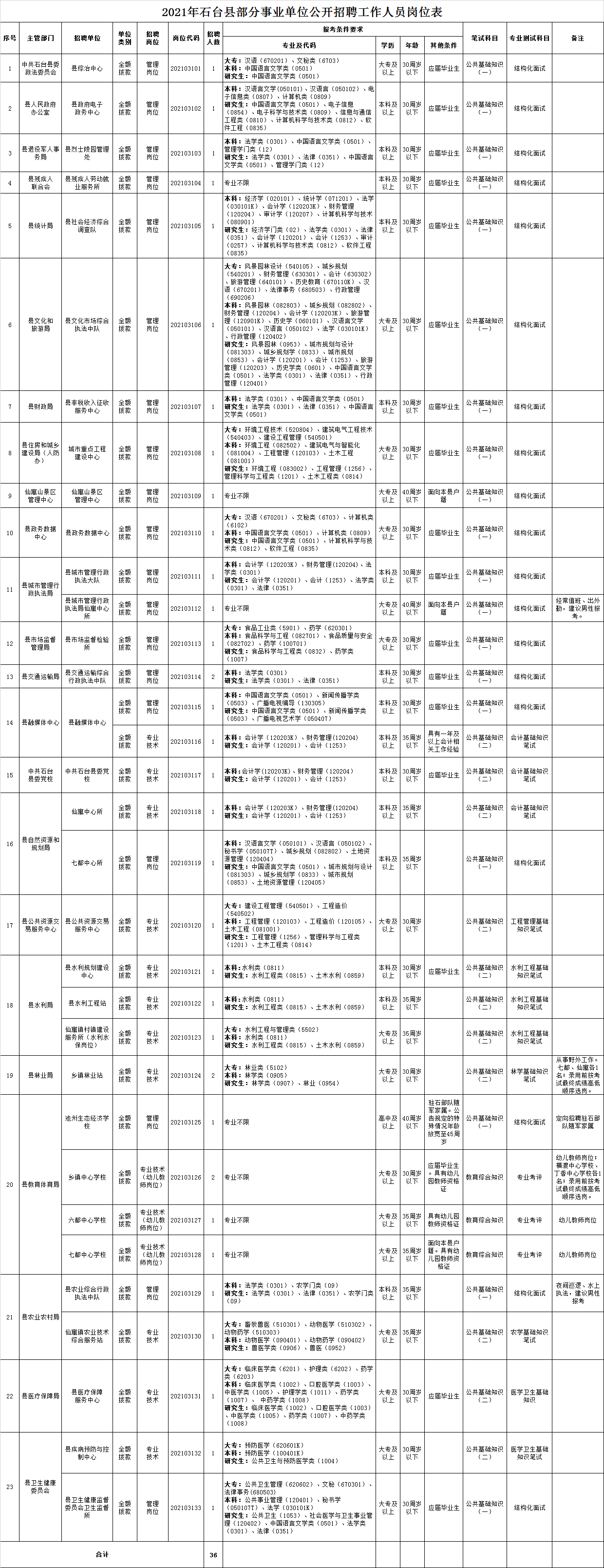 微信图片_20210730150528.png