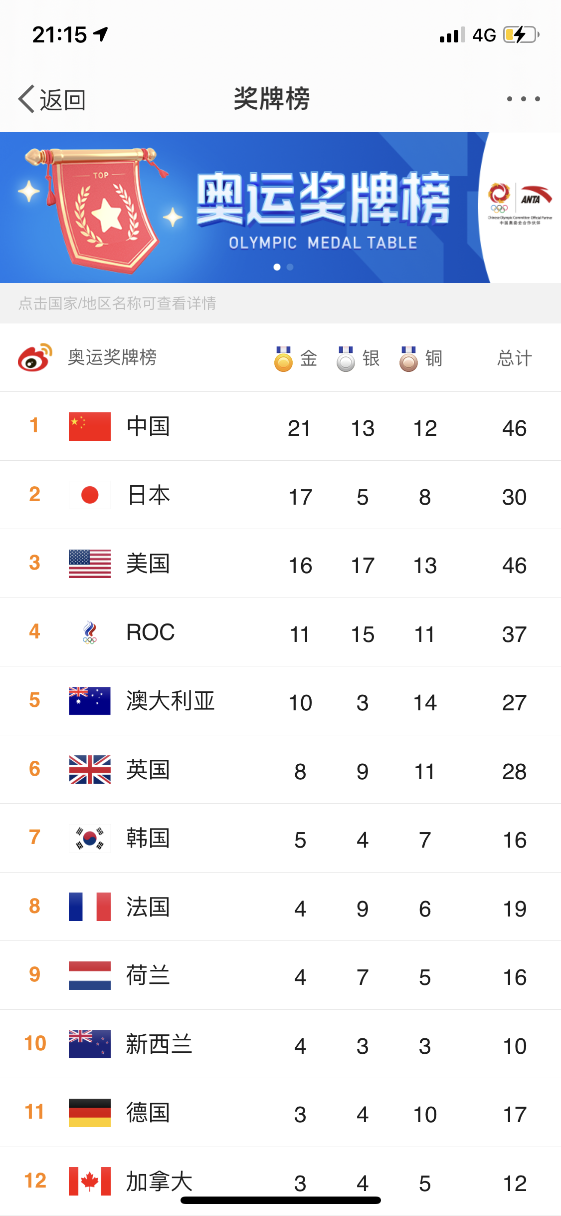 微信图片_20210731211826.png