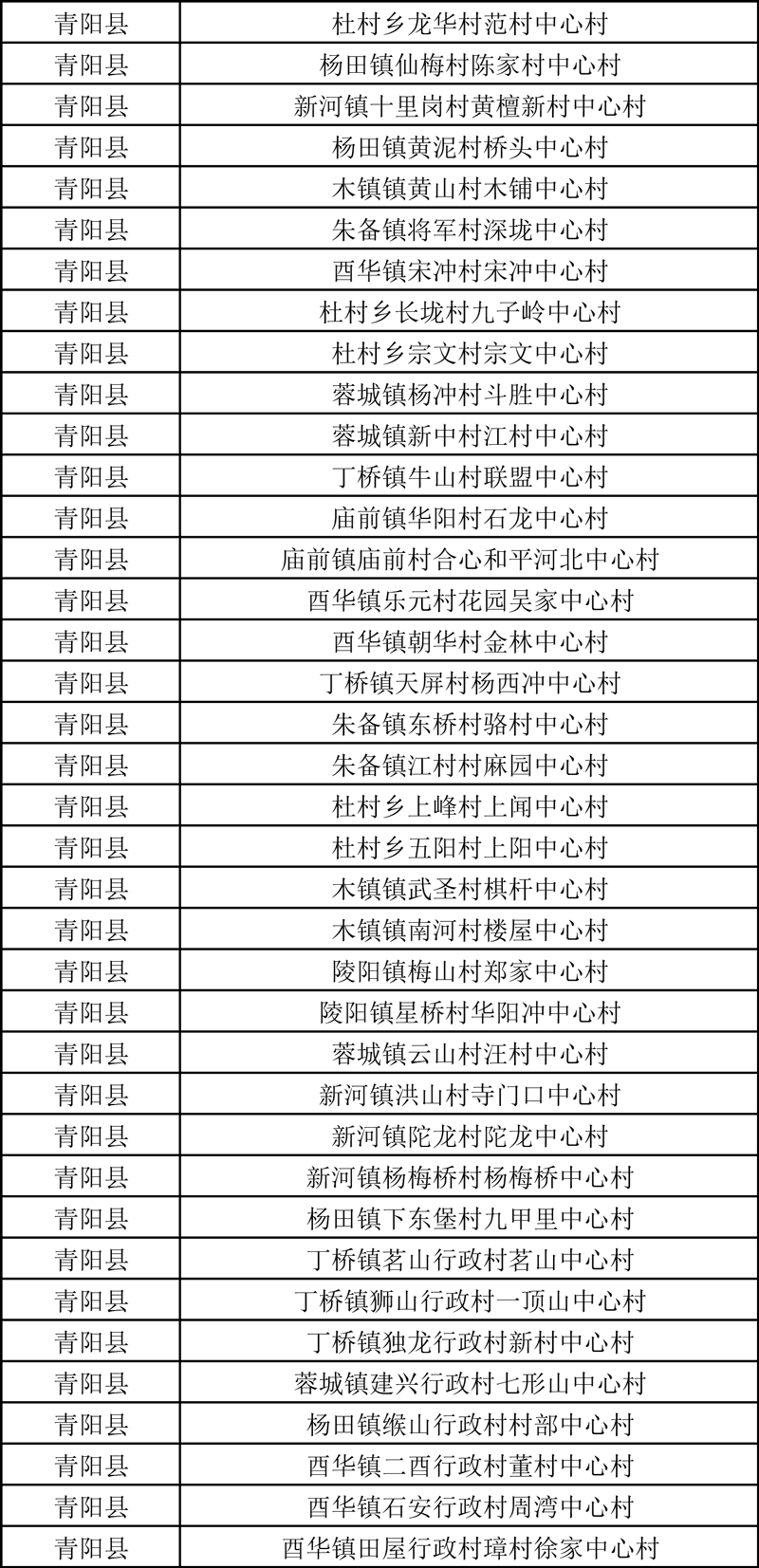 工作簿1-7.png