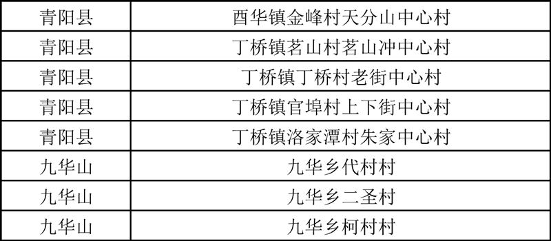 工作簿1-9.png