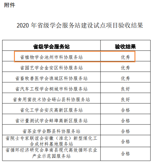 QQ截图20210813102632.png