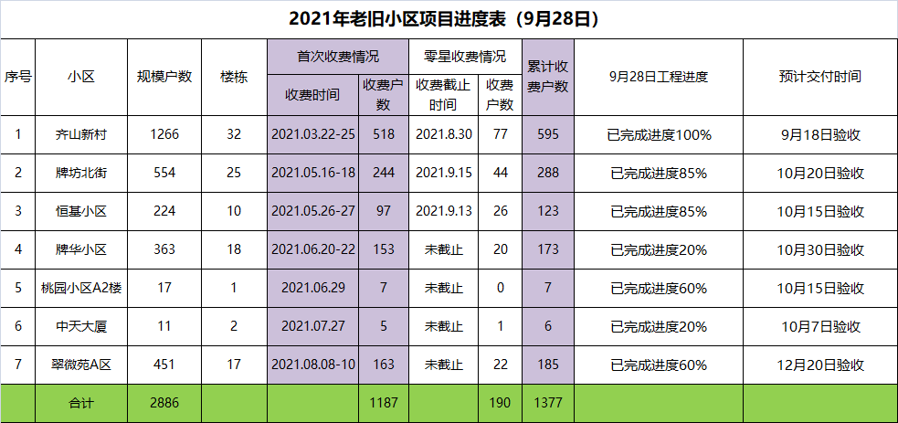 微信图片_20210930101354.png