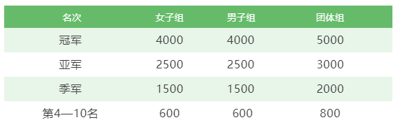 微信截图_20211011085521.png