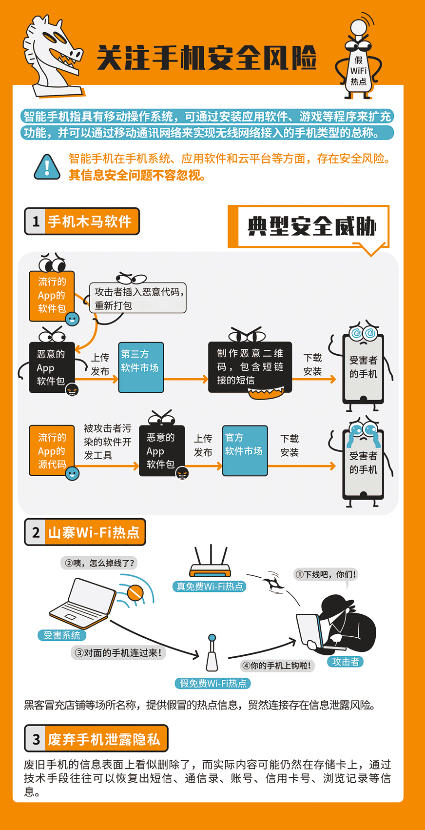 2021宣传周折页背面-制作文件(四边各有3毫米出血）_06.png