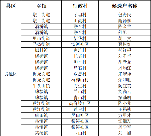 微信截图_20211011160757.png