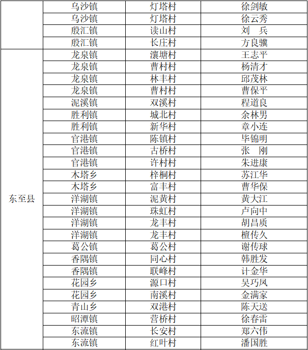 微信截图_20211011160840.png