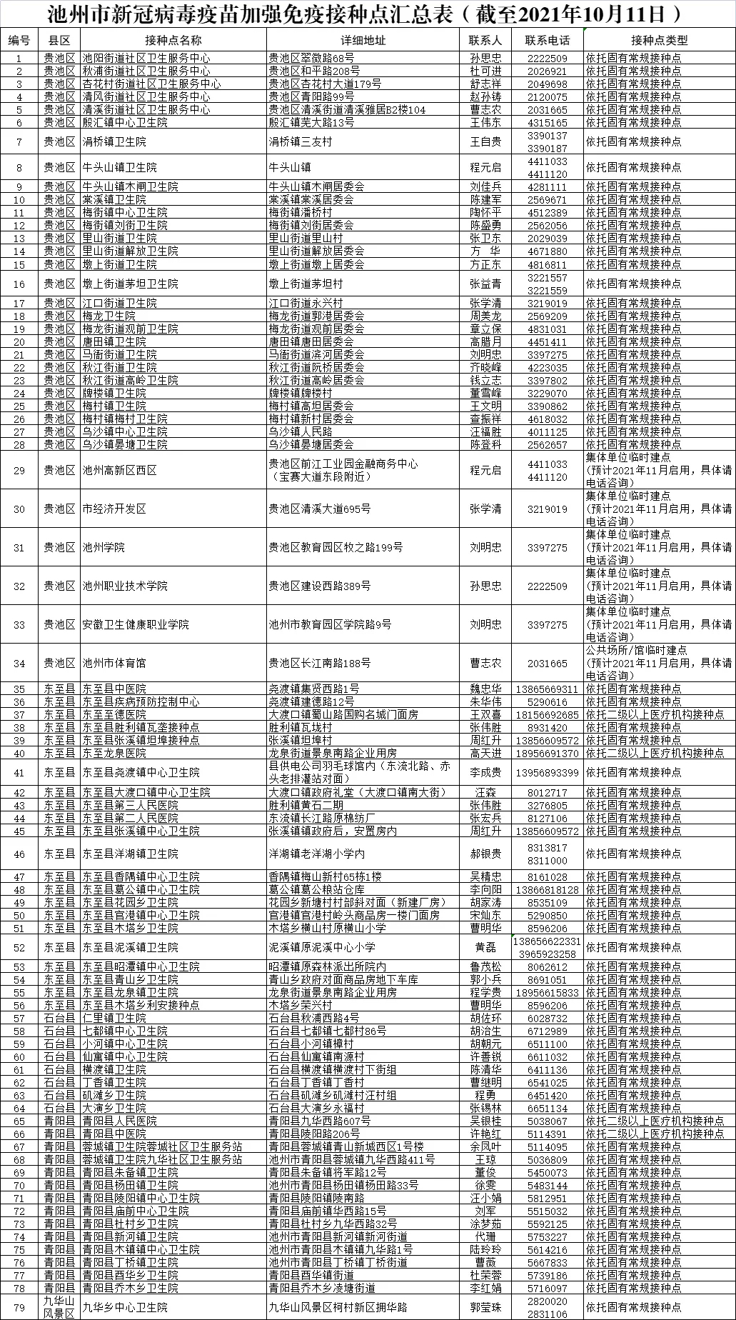 front1_0_Ftx7wn7Jum1RZRlqA6lIZkNsXYku.1634030156_17_17_03.jpg
