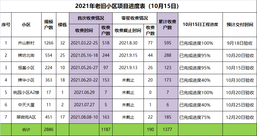 10月15日.png