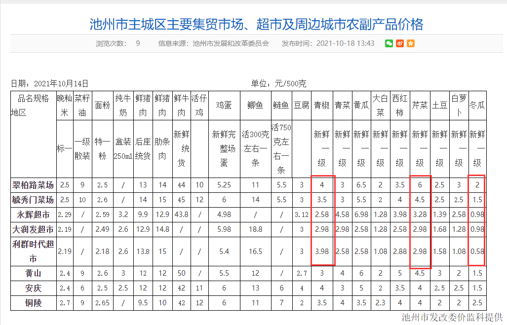 微信图片_20211021102735.png