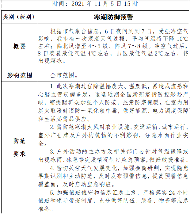 微信图片_20211105162209.png