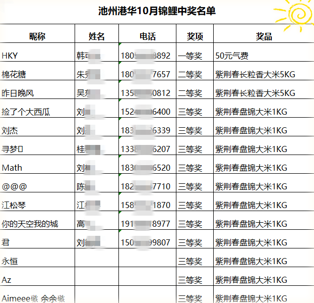微信图片_20211124162640_副本.png