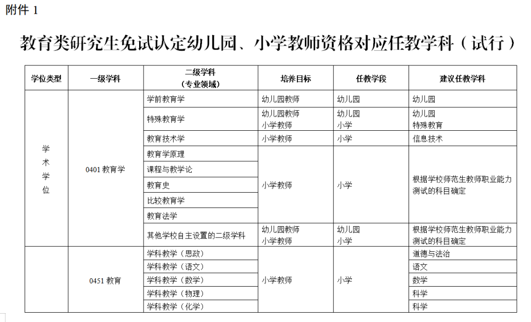 微信图片_20220123202754.png
