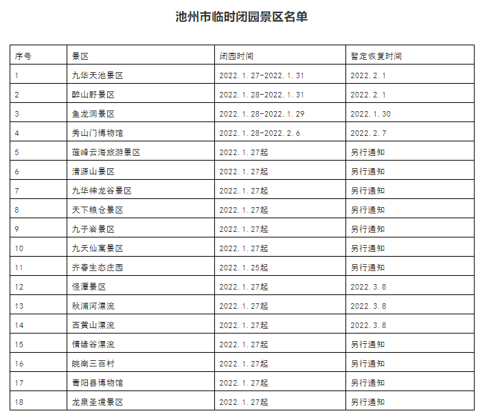 QQ截图20220128085741.png