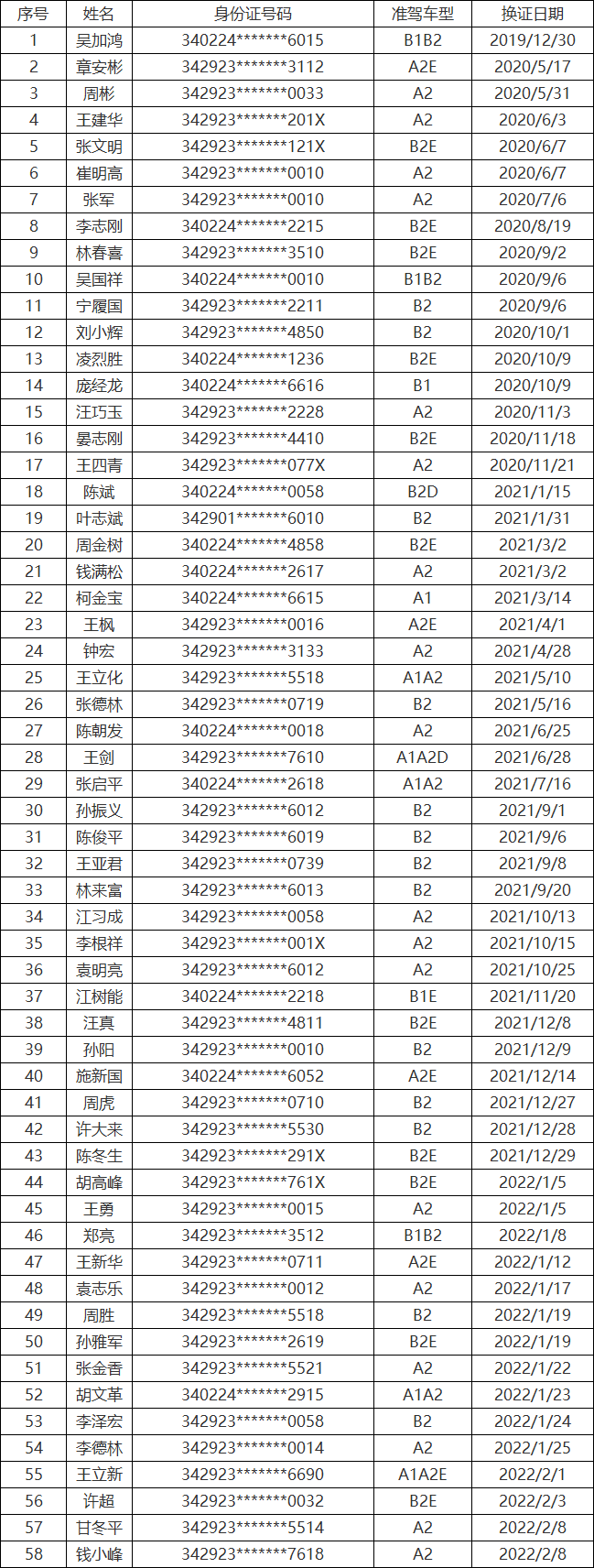 QQ图片20220215165238.png