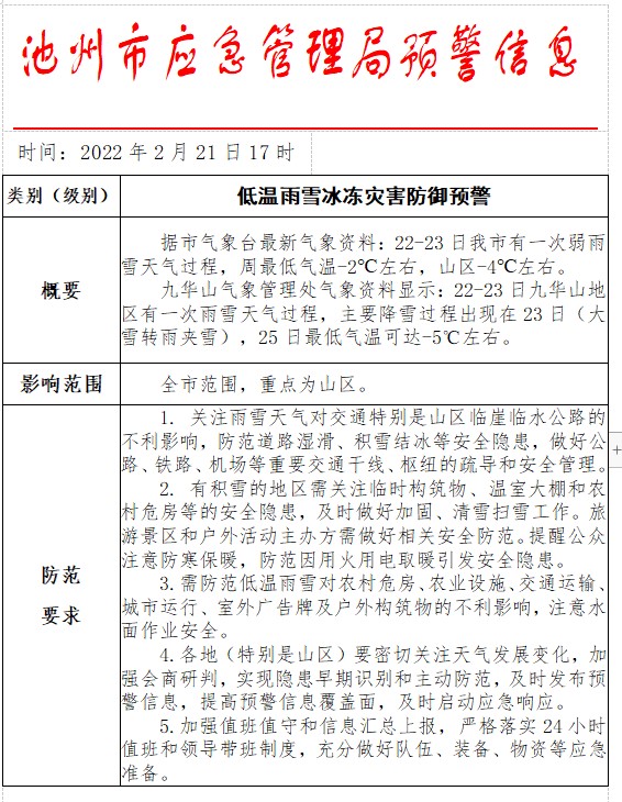 Dingtalk_20220221172501.jpg