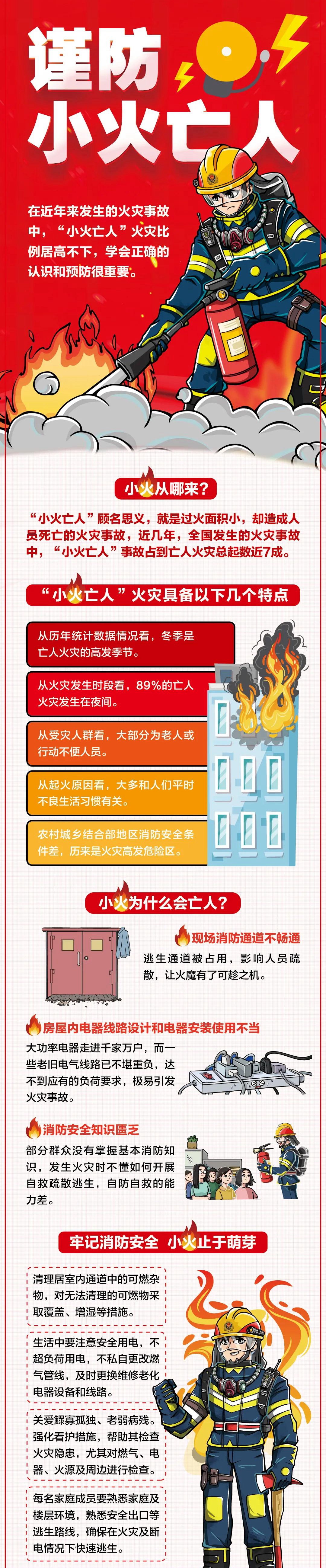 警惕小火亡人.jpg