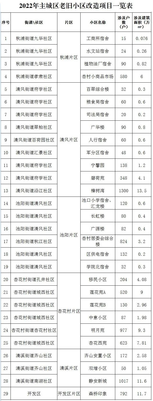 微信图片_20220323082826.jpg