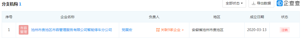 智能停车分公司已经注销.png