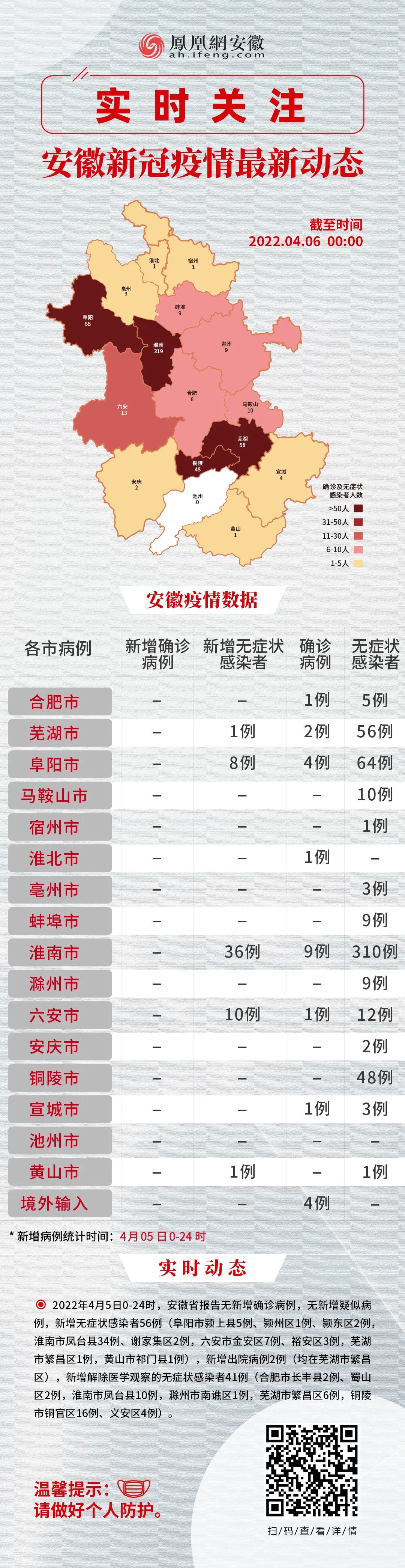 微信图片_20220406131238.jpg