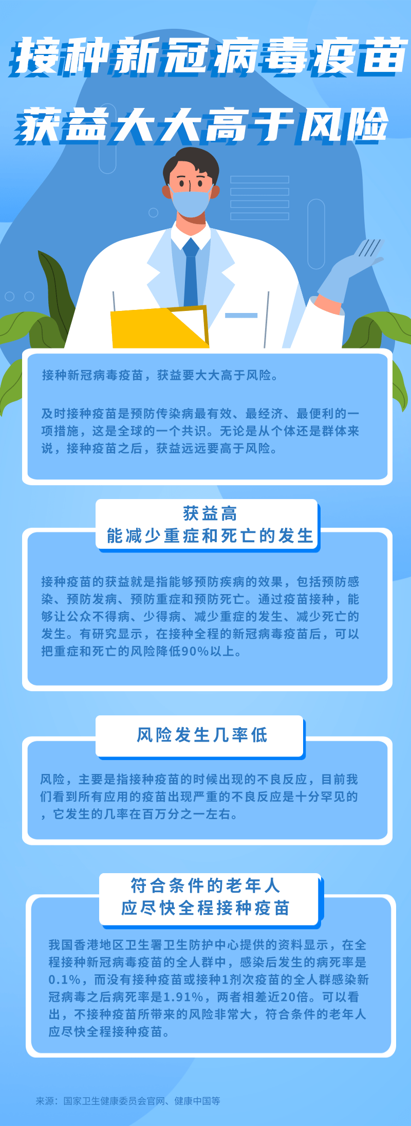 微信图片_20220420185325.png
