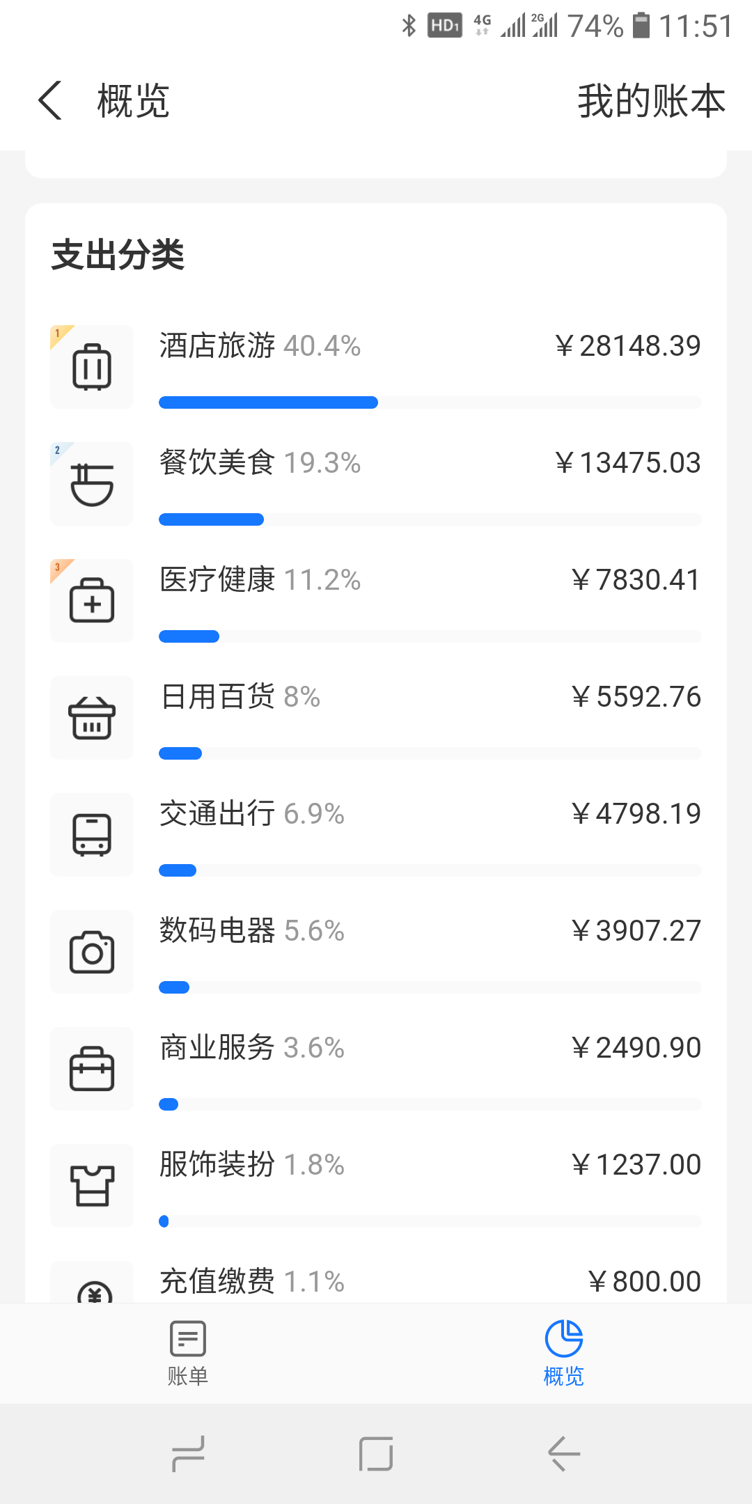 Screenshot_20220425-115121992.png