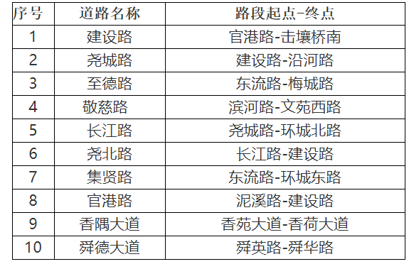 6506efdc6a957eea179aef368c9a822.png