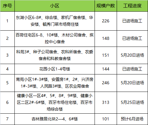 微信图片_20220517084734.png