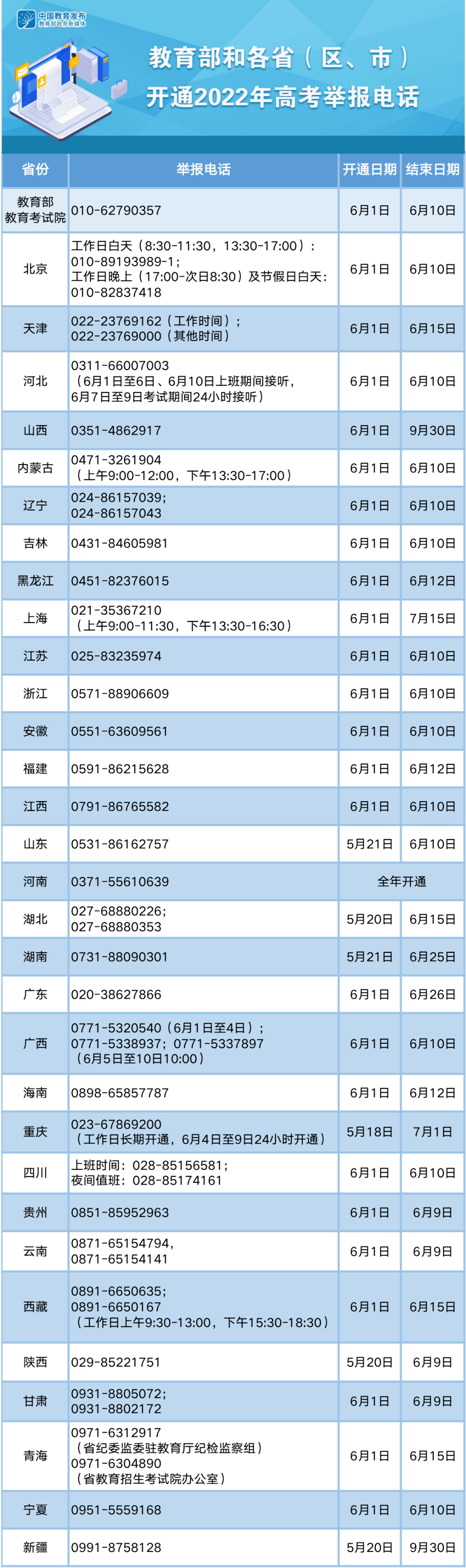 微信图片_20220606085552.png