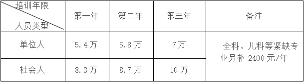微信截图_20220614171909.png