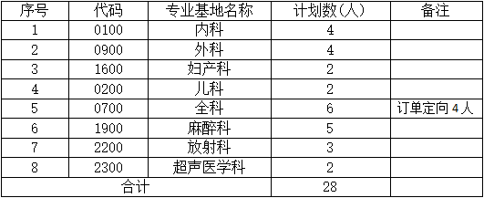 微信截图_20220614171845.png